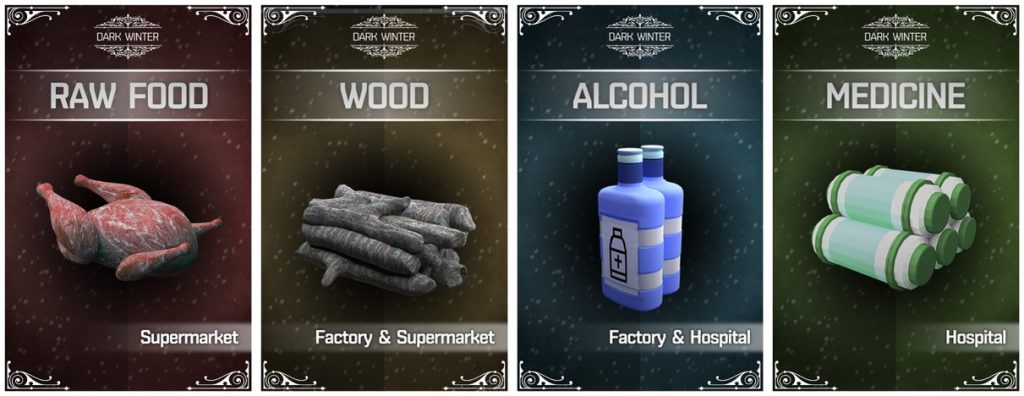 The four resource cards