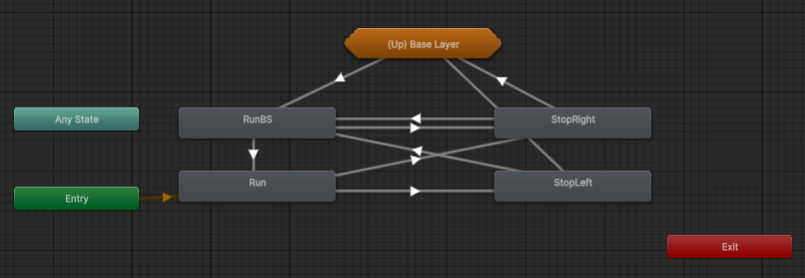 Run and run-to-stop state machine