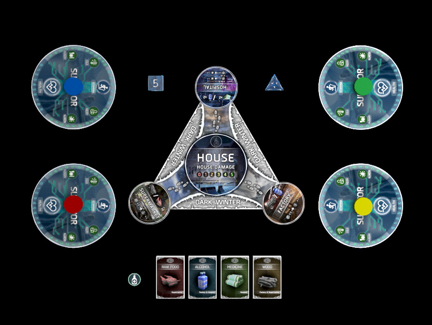 The table layout at the start of a game